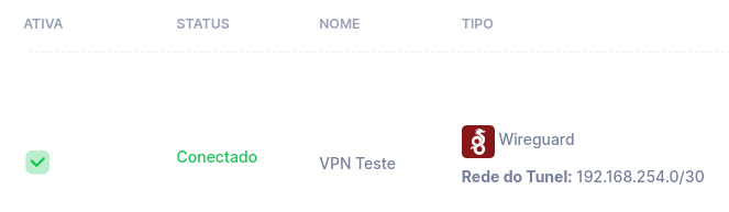 vpn-success