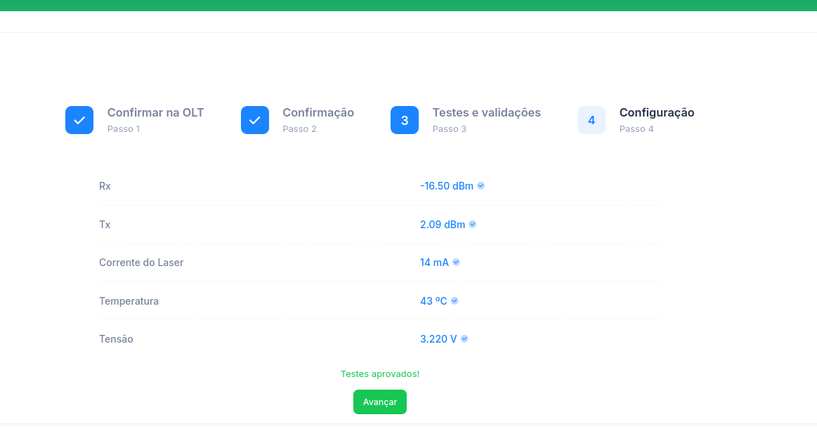 ZTE optical new data 2