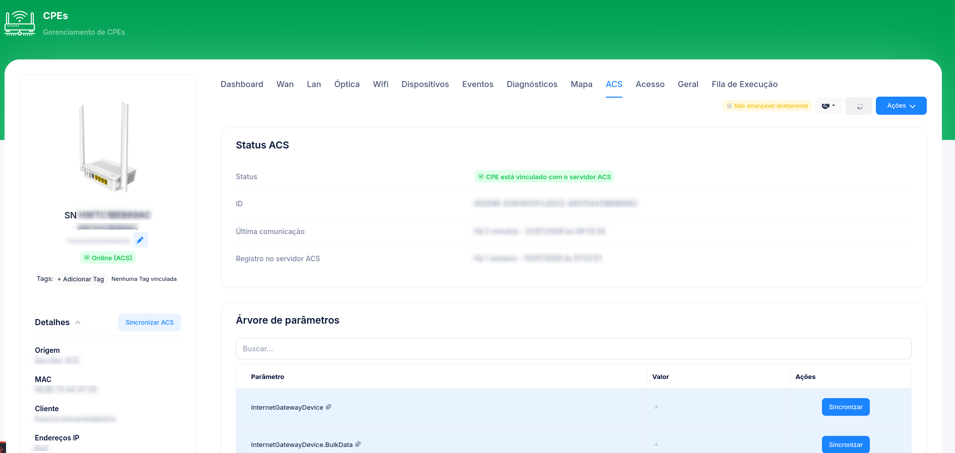 ACS tab